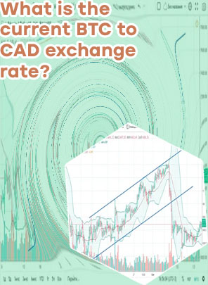 Btc cad