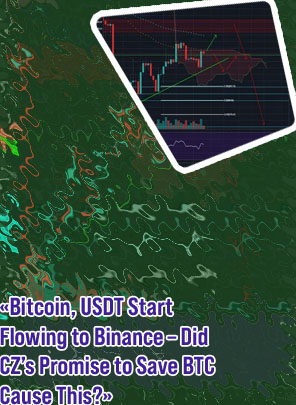 Btc usdt binance