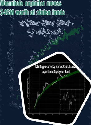 Capitalization of cryptocurrency