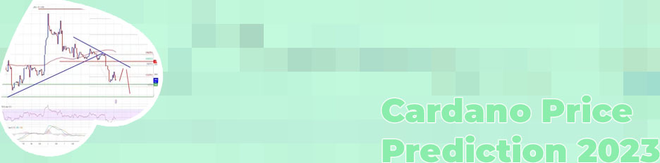 Cardono crypto price
