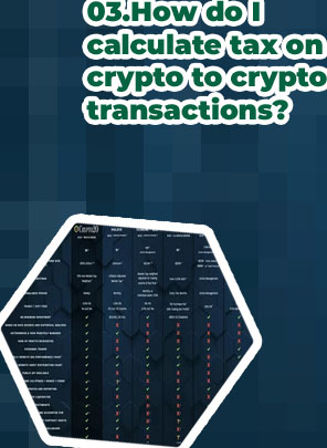 Crypto fees info