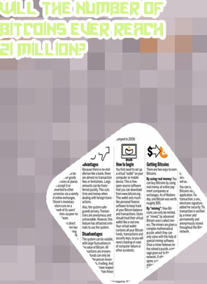 How big will bitcoin get