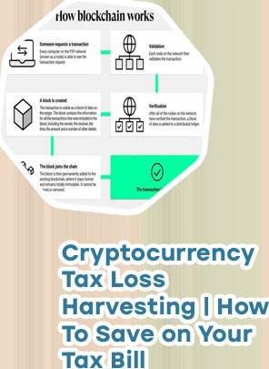 How do you mine cryptocurrency