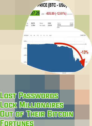 How much is 220 million bitcoin worth
