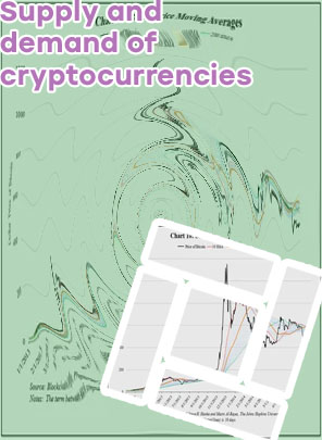 How to value bitcoin