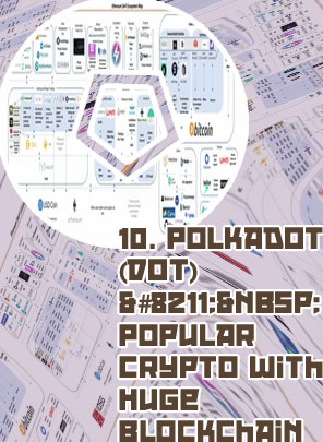 List of layer 1 crypto coins
