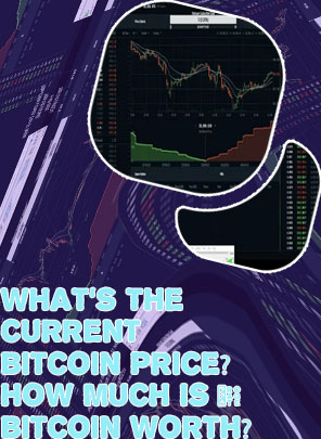 Live bitcoin chart