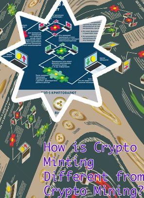 Mint coin crypto