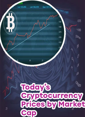 Price of cryptocurrency