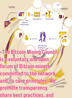 What is bitcoin mining mean